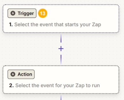 New-Zap-Zapier-06-10-2026_10_32_AM (1).jpg